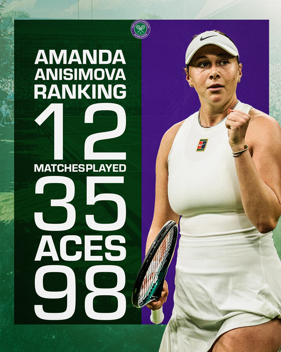 Wimbledon-Stats_Amanda